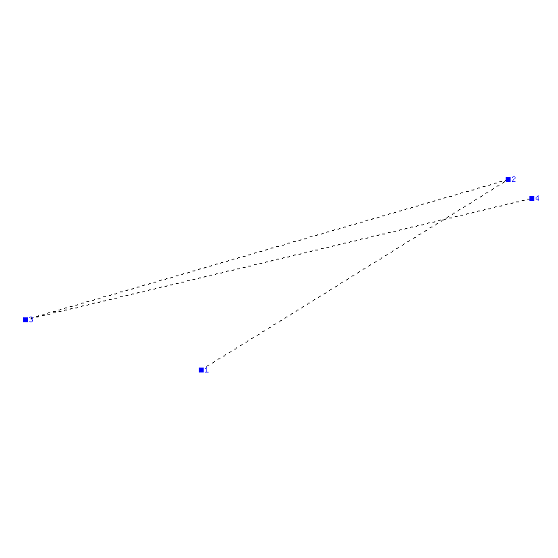 Flugauswertung